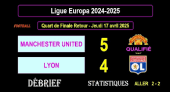 Manchester United-OL – De 4-2 à 4-5, l’OL s’écroule à Old Trafford et quitte la Ligue Europa